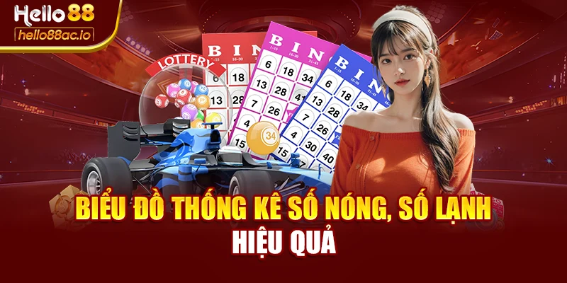 Biểu đồ thống kê số nóng, số lạnh hiệu quả